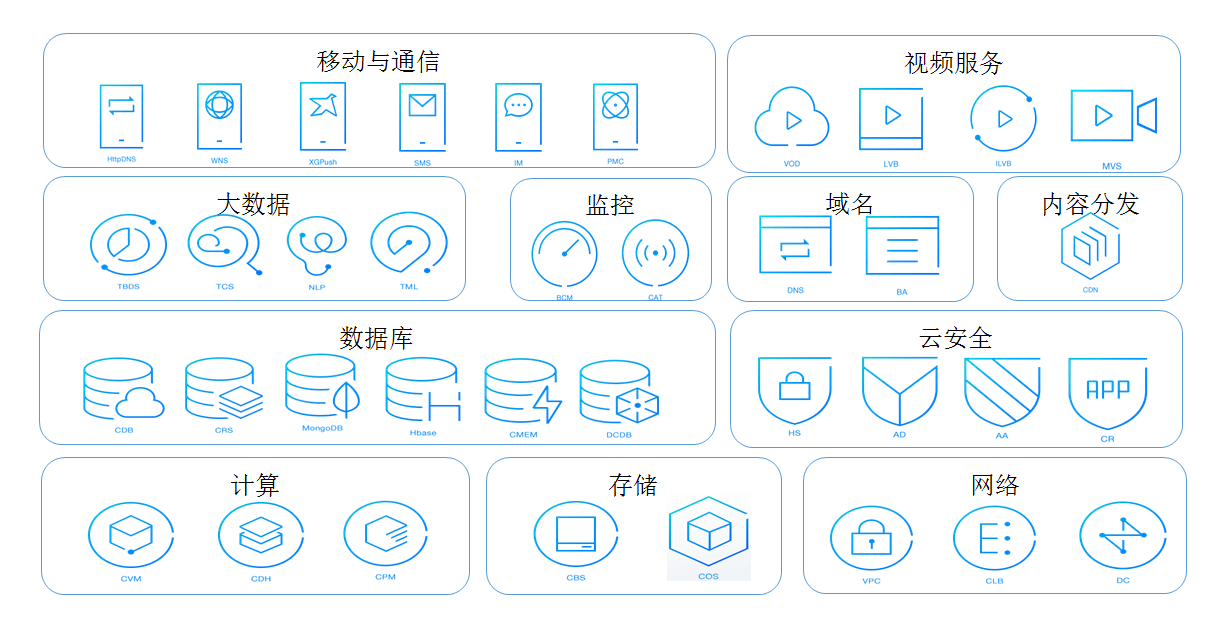 博亚工程解决方案(图1)