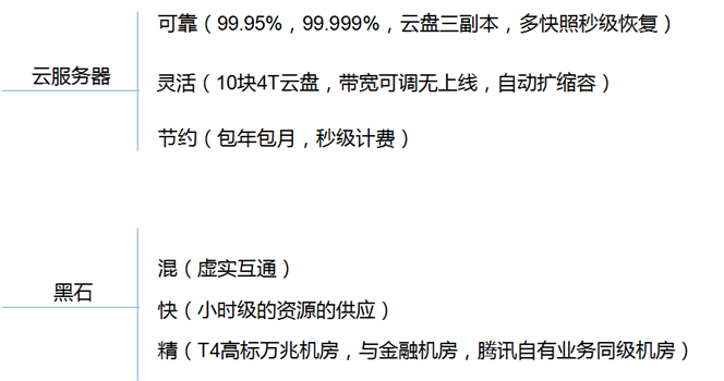 博亚工程解决方案(图2)